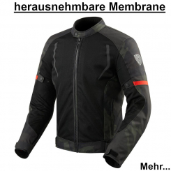 herausnehmbare Membrane